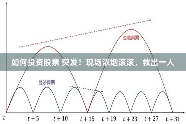 如何投资股票 突发！现场浓烟滚滚，救出一人