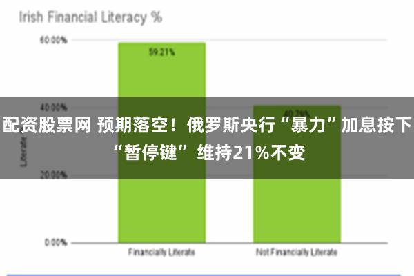 配资股票网 预期落空！俄罗斯央行“暴力”加息按下“暂停键” 维持21%不变