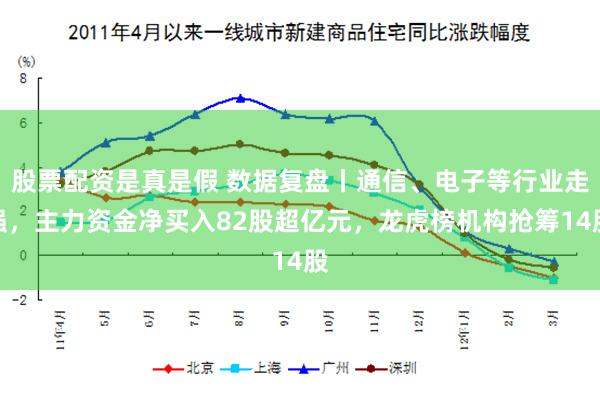 股票配资是真是假 数据复盘丨通信、电子等行业走强，主力资金净买入82股超亿元，龙虎榜机构抢筹14股