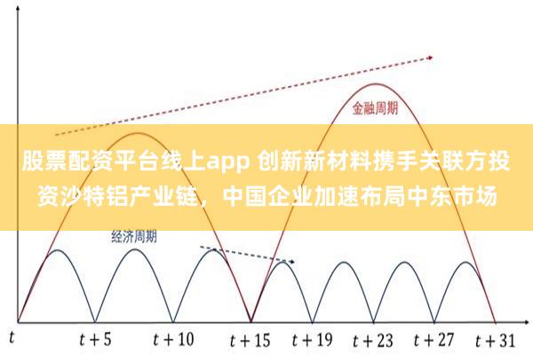 股票配资平台线上app 创新新材料携手关联方投资沙特铝产业链，中国企业加速布局中东市场